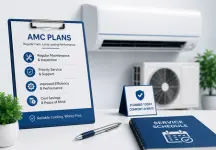 AMC Plans